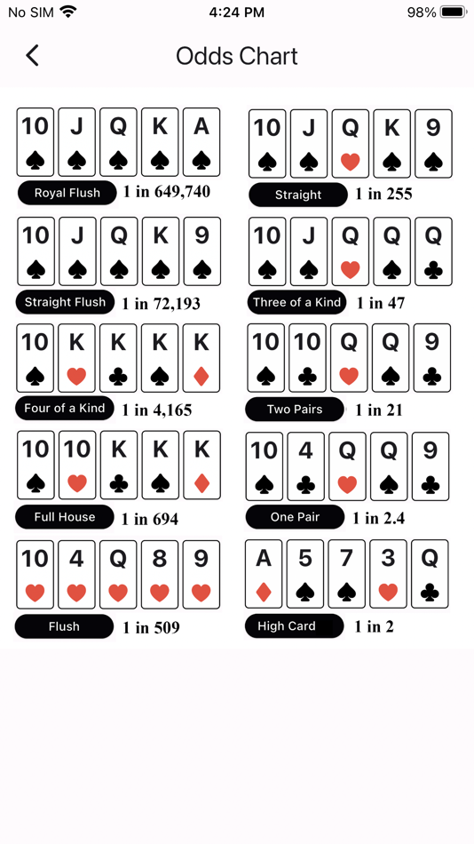 #3. EchoMind (iOS) 来自: Supplier Relations US, LLC.