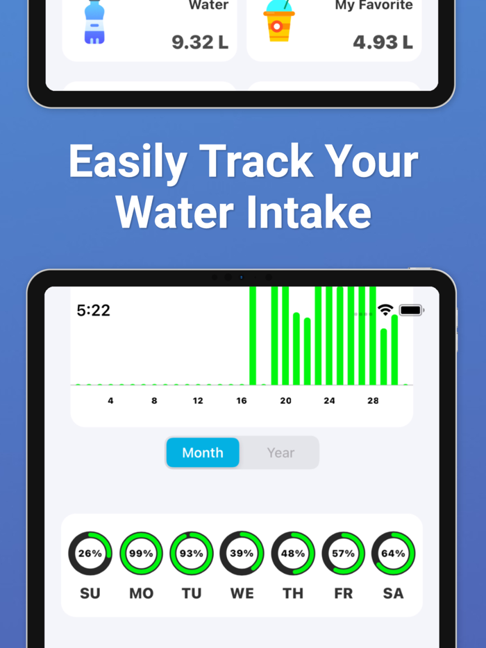 Drink Water Reminder Tracker