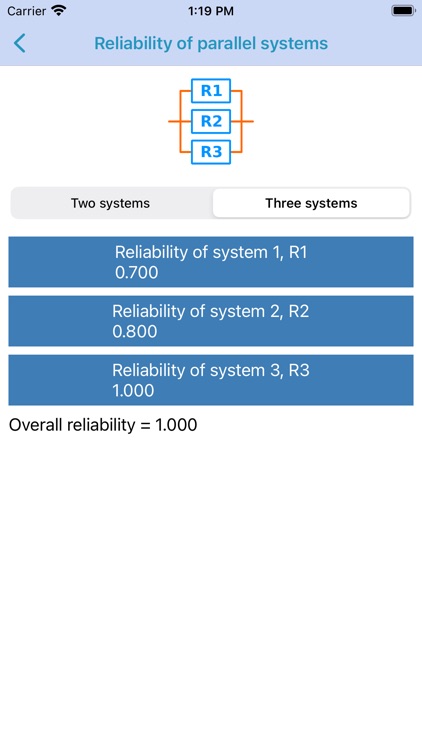 Reliability of systems