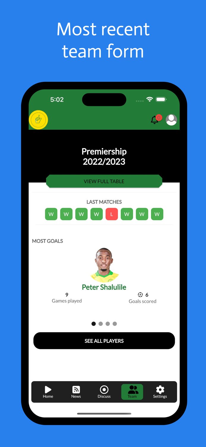 Sundowns Live not official