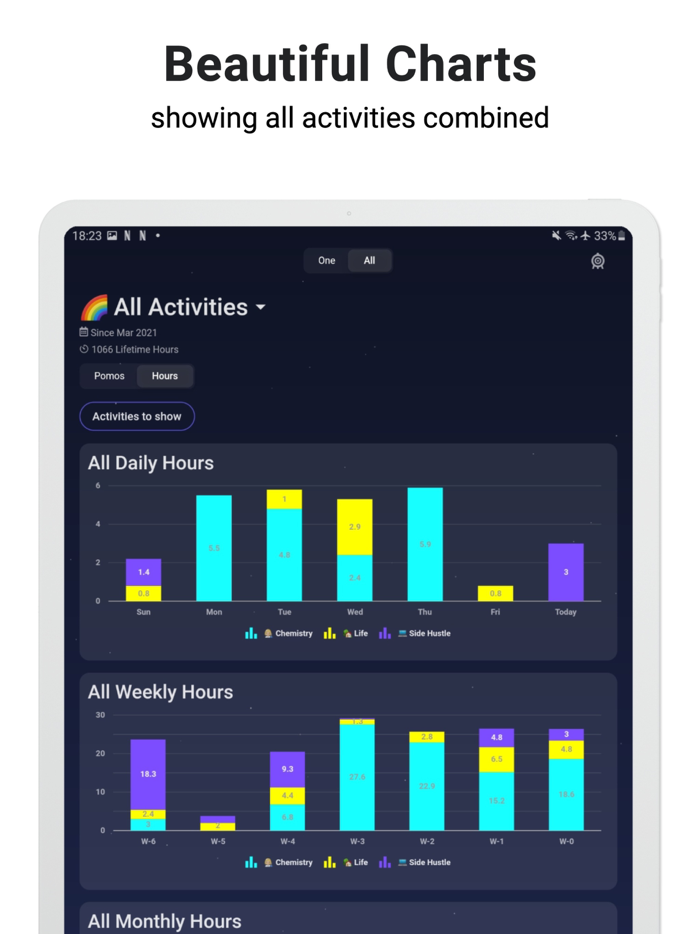 Milki - Pomodoro Study Timer