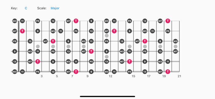 Guitar Scale Finder