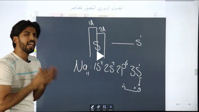 مركز الجرايحي Screenshot