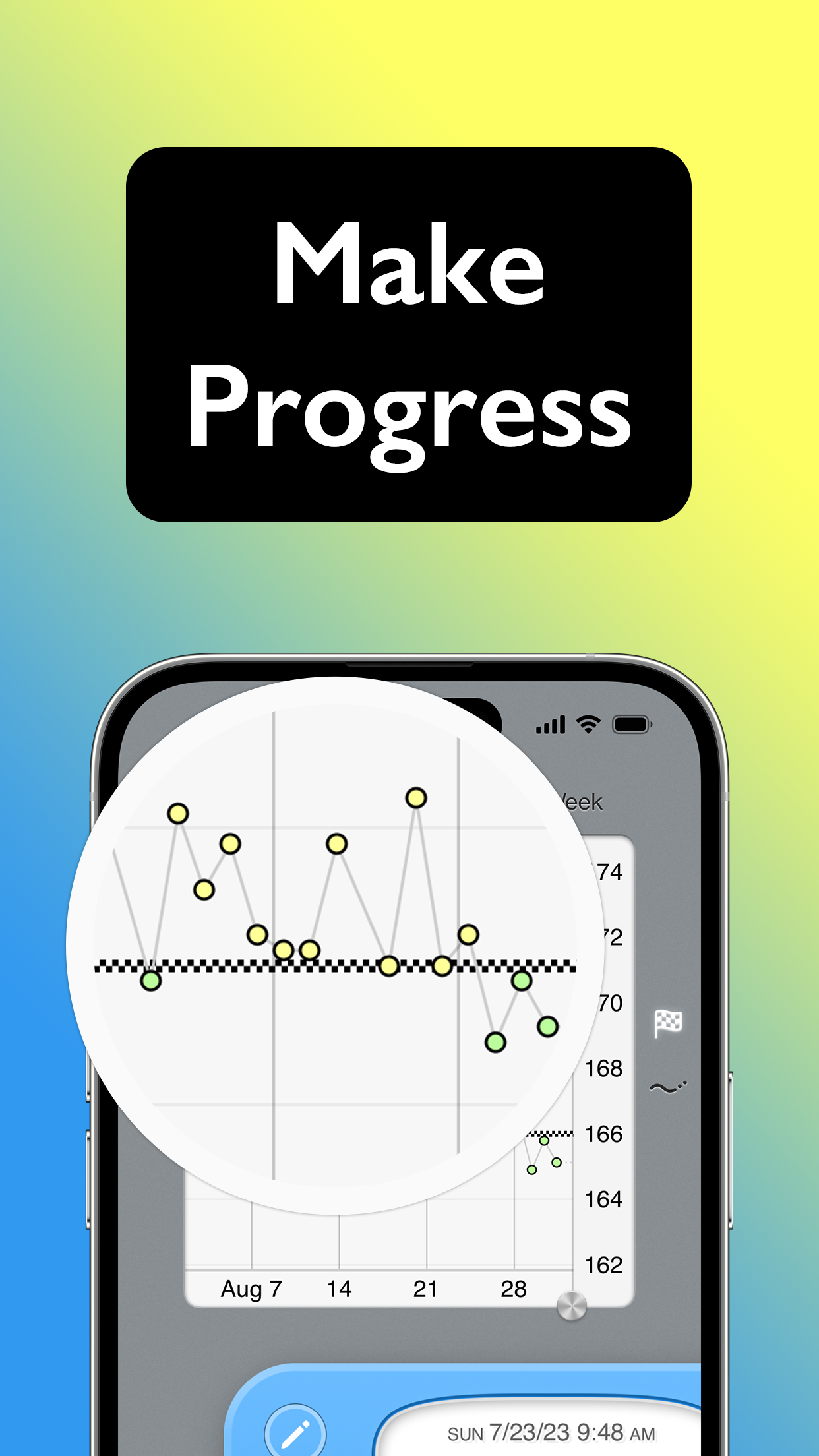 Weight Stats