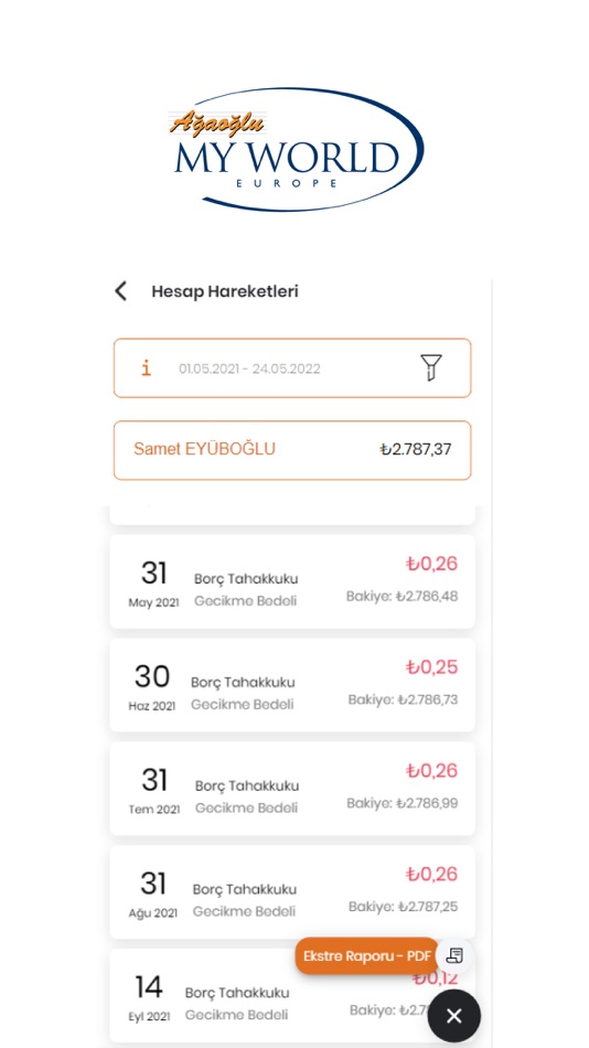 #3. My World Europe (iOS) Podle: SENYONET YAZILIM ANONIM SIRKETI