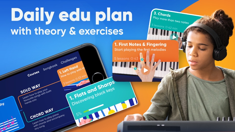 #3. Piano Way - Learn to Play (iOS) By: Gismart Limited