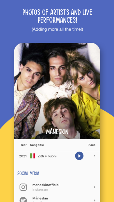 ESC Party - Eurovision Scoring Screenshot