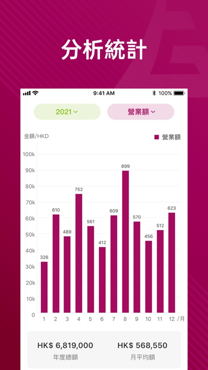 Let’s Go Admin screenshot-4