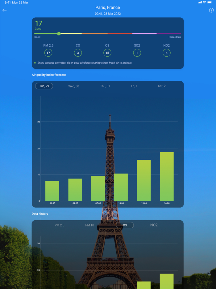 Weather forecast and NOAA Radar