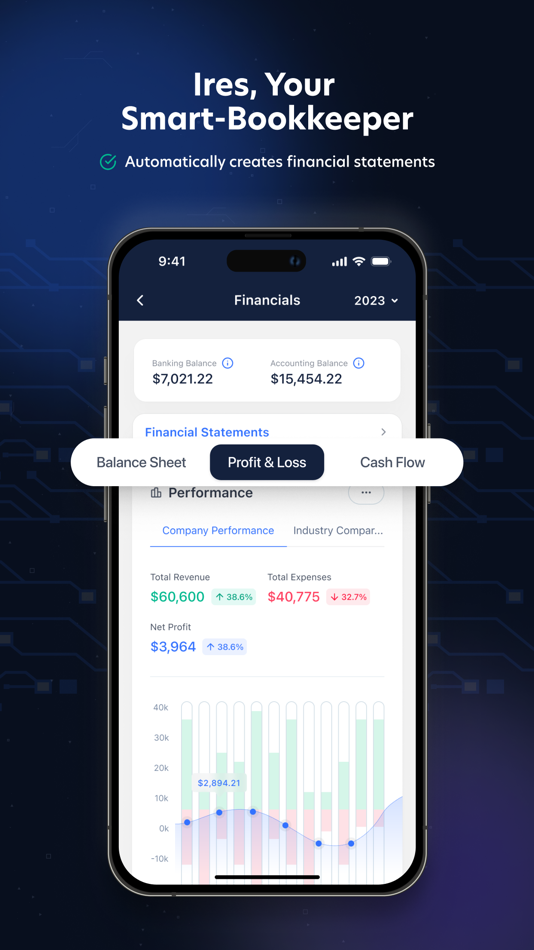 #6. PROFIT: Legacy (iOS) 由: PROFIT Financial, Inc.