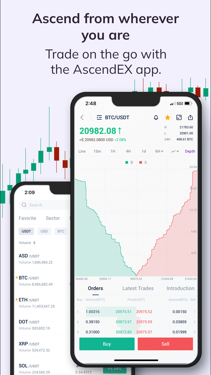 AscendEX Buy Bitcoin and Crypto