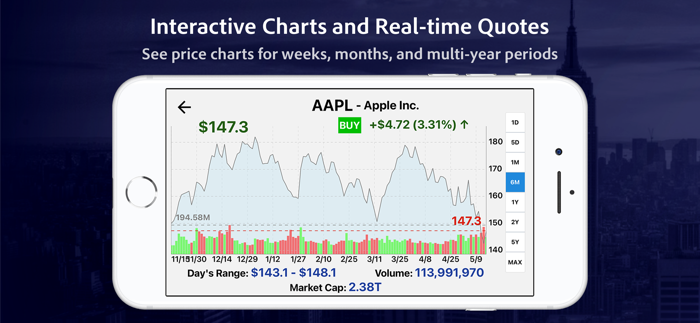 StockRank Value Stocks Trading