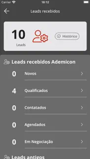 How to cancel & delete ava - consultor 2