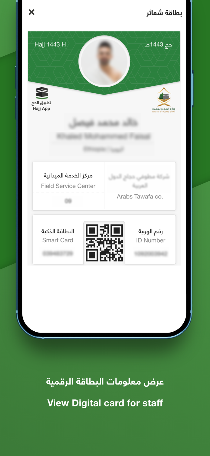 Pilgrimage App – Pilgrims