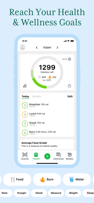 ‎Fooducate: Nutrition Coach Screenshot