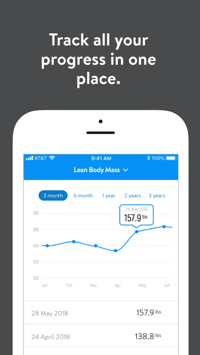 Alloy Personal Training Screenshot