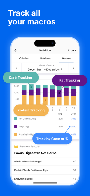 ‎MyFitnessPal: Calorie Counter Capture d'écran