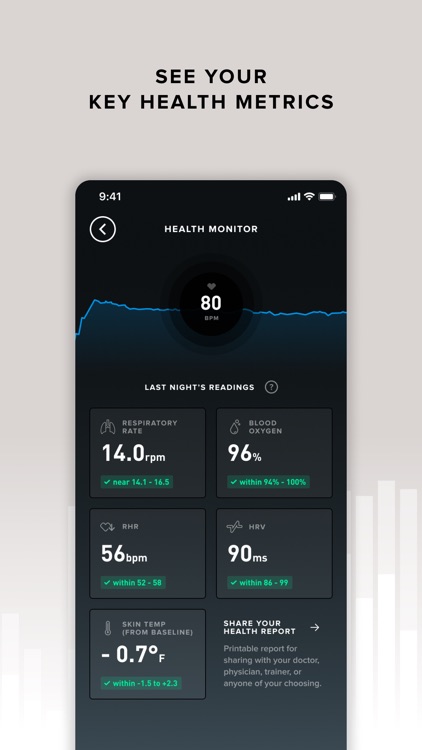 WHOOP Performance Optimization screenshot-4