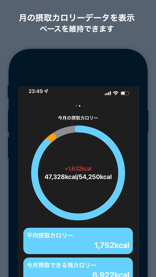 #2. カロリーメモ (iOS) بواسطة: Ryosuke Tamura