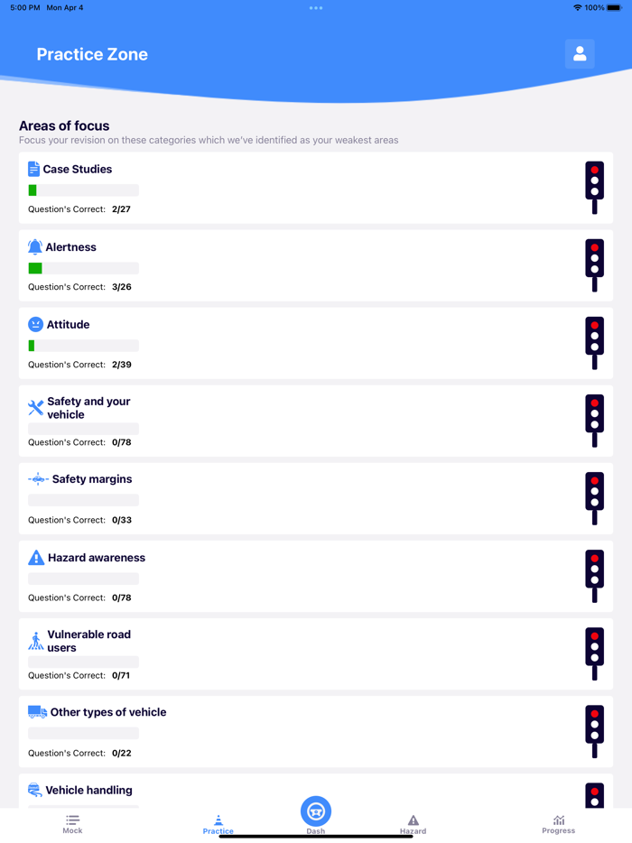 Theory Test Pass - 2023
