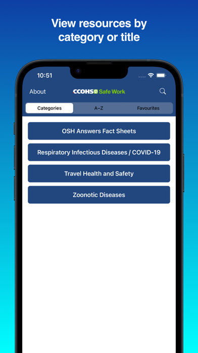 CCOHS Safe Work Screenshot