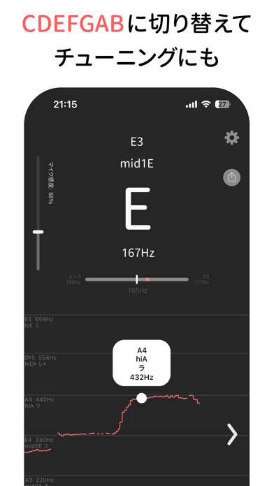 音程チェッカー チューナーやボイストレーニングに。音階を表示のおすすめ画像4