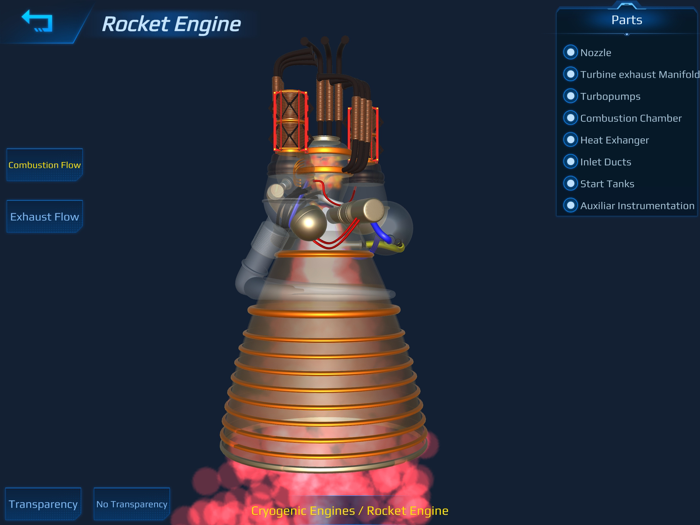 JetTurbineRocketEngine