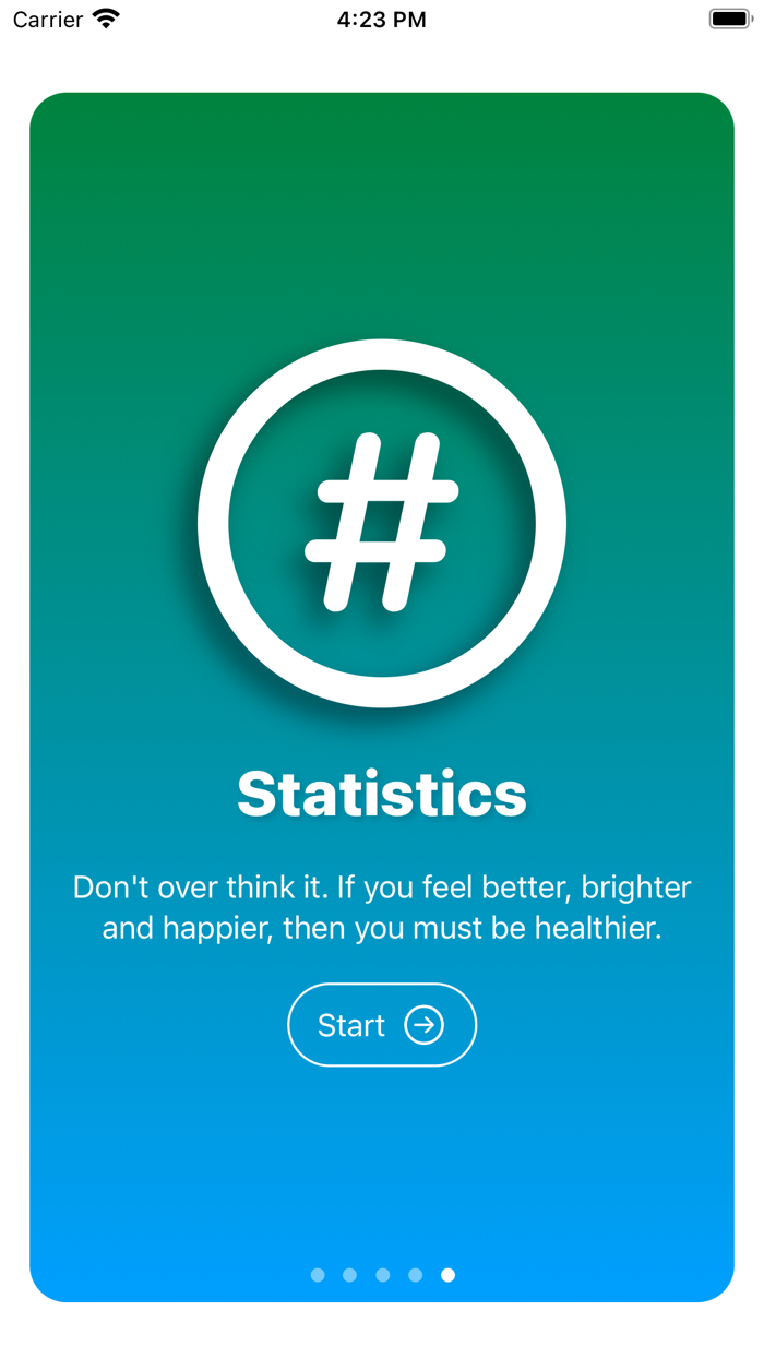 3meals Food and Symptoms Diary