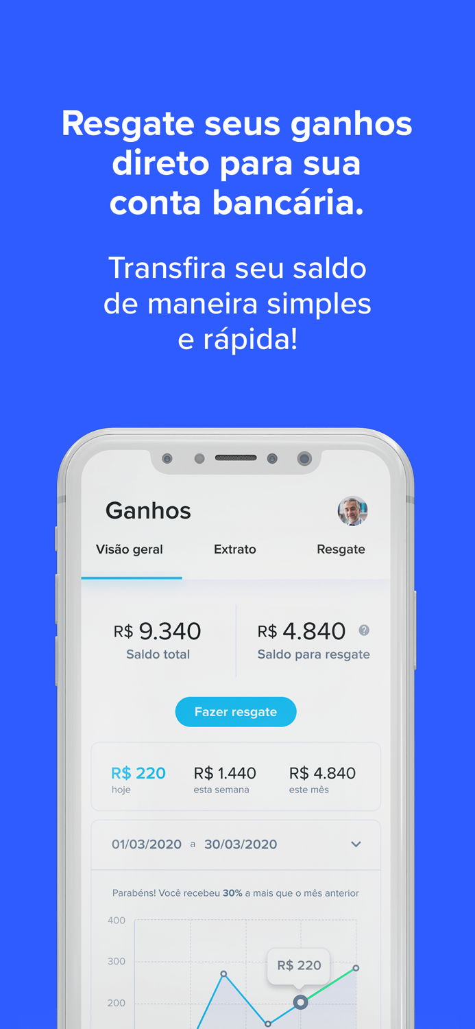 Olá Doutor - médicos