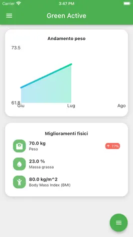Game screenshot Green Active hack