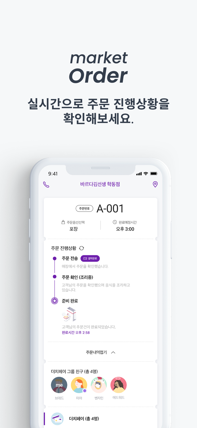 MarketOrder--Order Split Pay