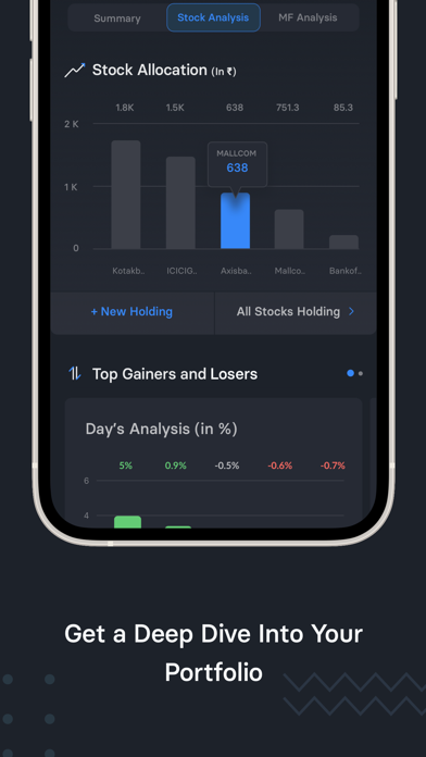 Trendlyne - Stocks & Finance Screenshot