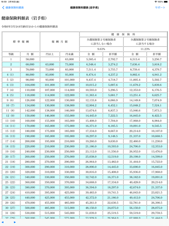 税理Pro給与限定版のおすすめ画像5