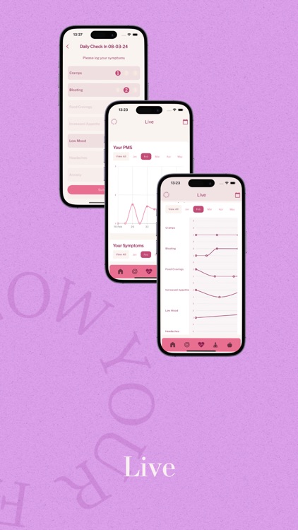 KNOWYOURFLOW screenshot-3