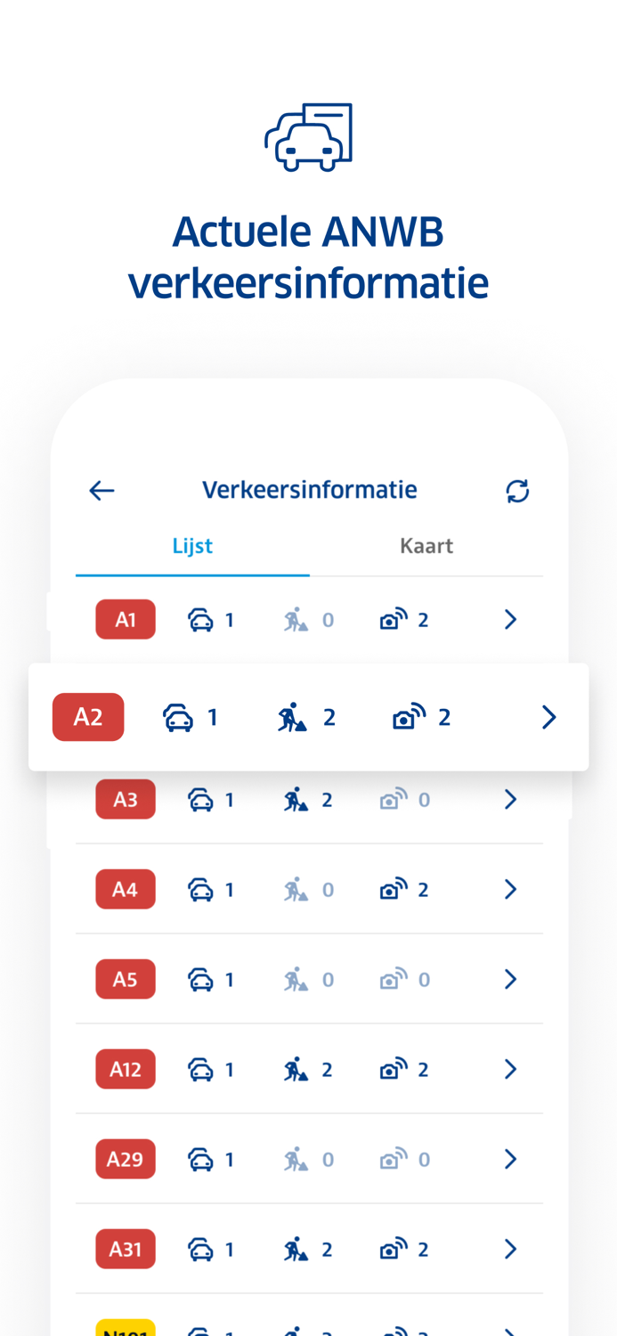 ANWB Onderweg and Wegenwacht