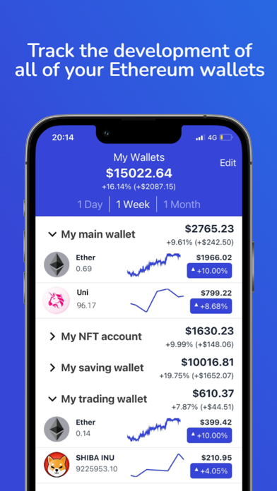 investomize Screenshot