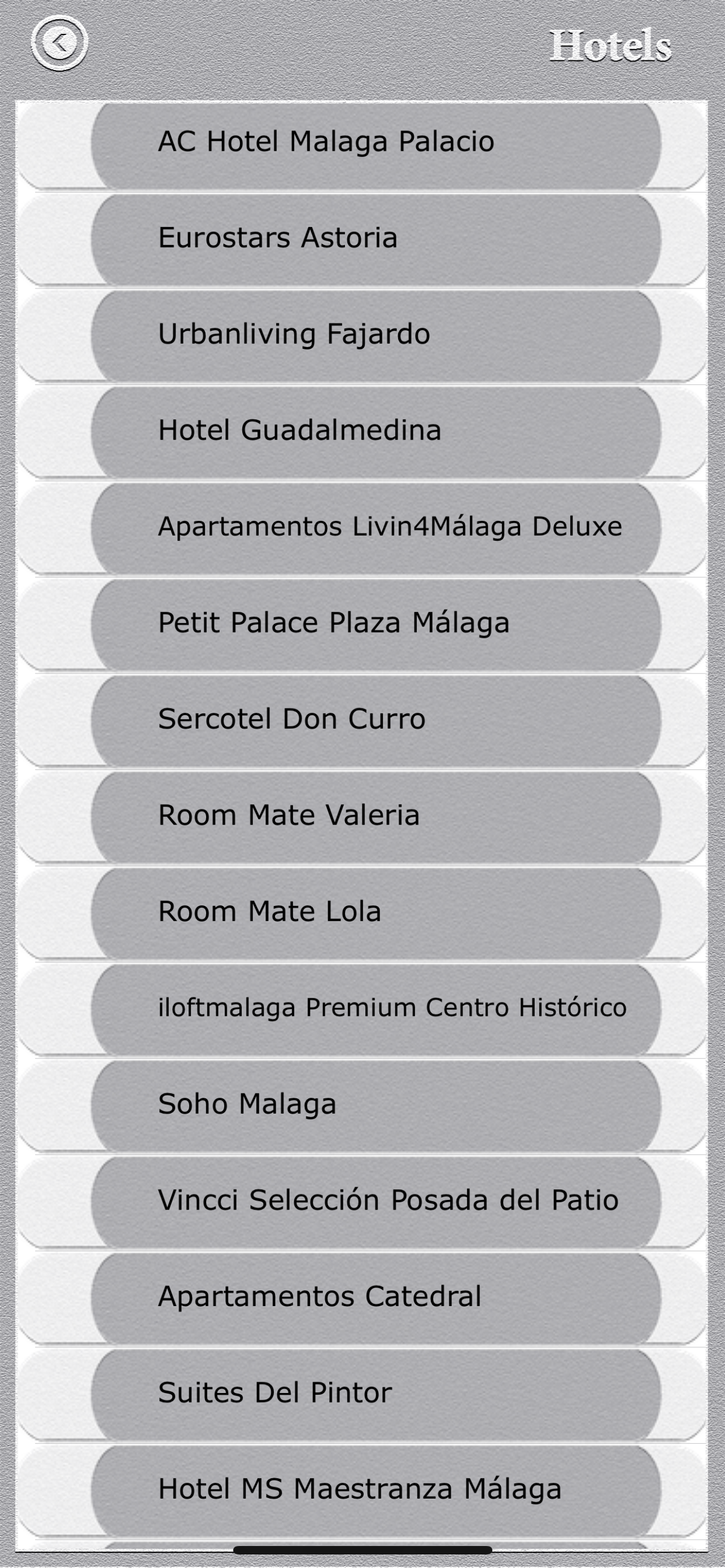 Malaga City Guide