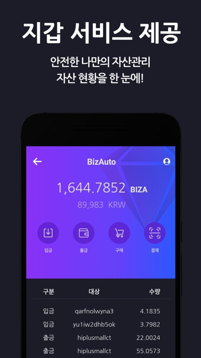 BIZA Platform Screenshot