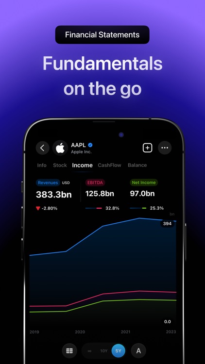 Koriu - Stocks & Dashboards screenshot-4