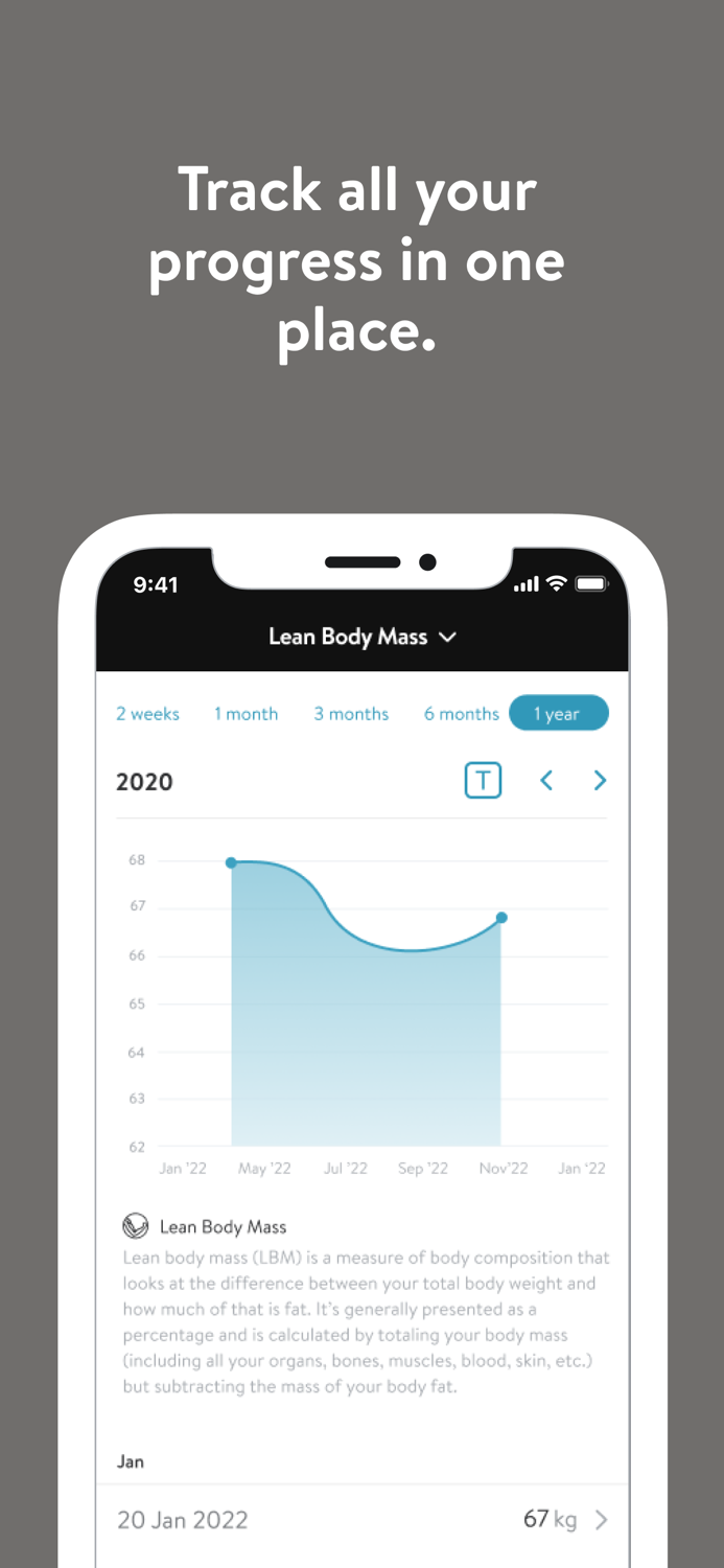 Aspire Health Clubs Coaching