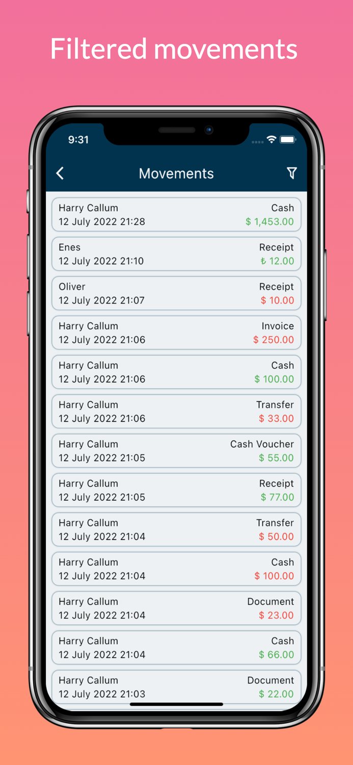 Current Tracking - ENOR