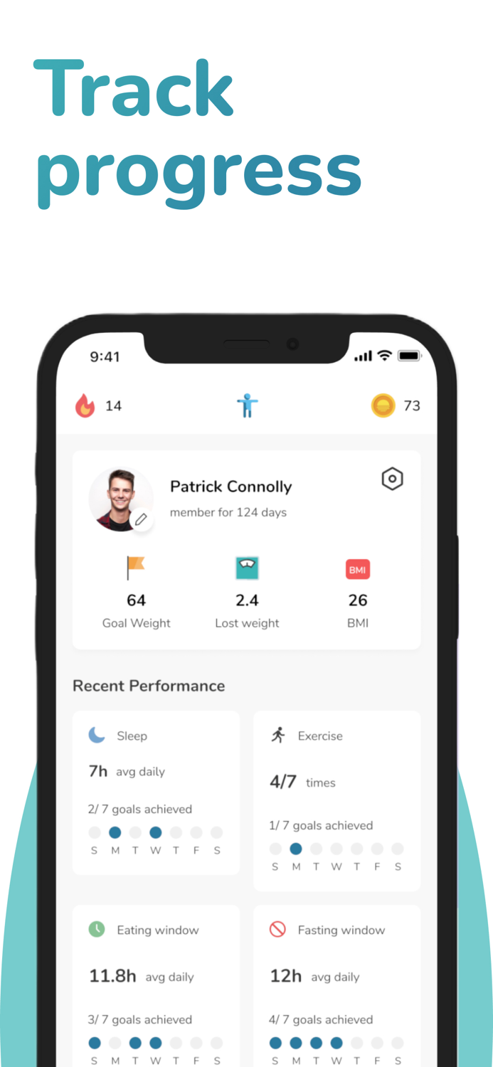 Ontime Fasting and Circadian