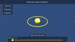 the structure of an atom problems & solutions and troubleshooting guide - 4