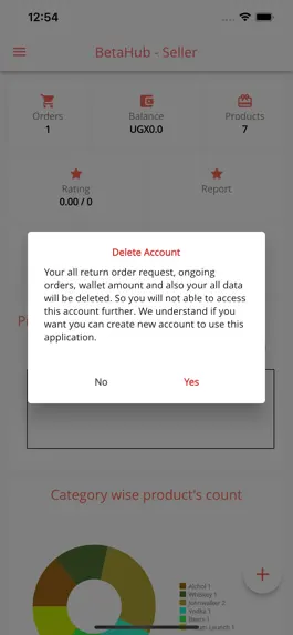 Game screenshot BetaHub - Vendor hack