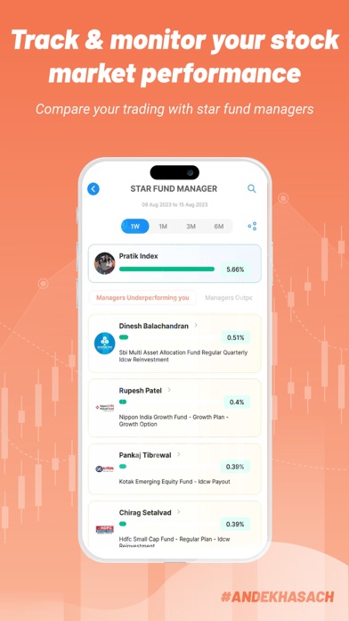 Samco: Stocks & Trading App Screenshot