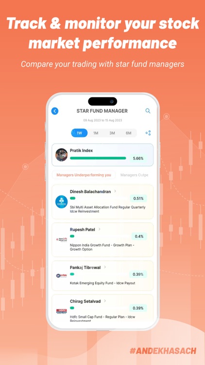 Samco: Stocks & Trading App screenshot-6