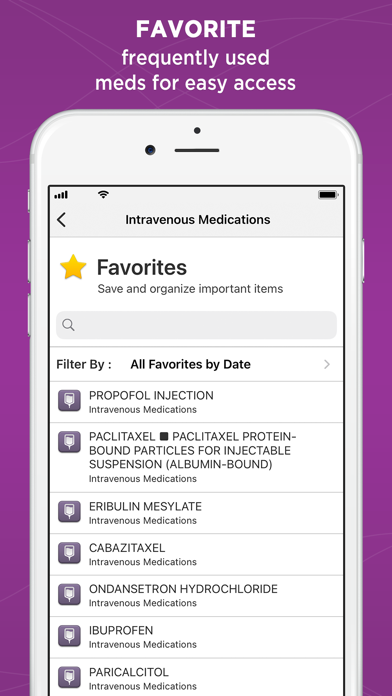 IV Medications Gahart Screenshot
