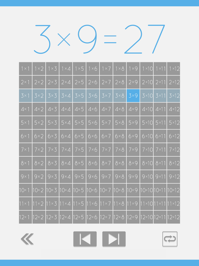 Enjoy Learning Times Tables