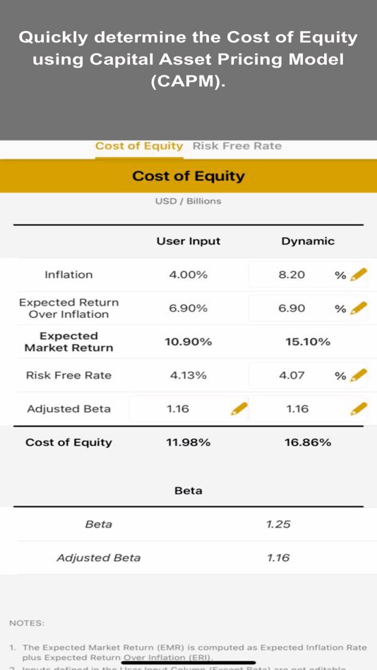 #6. CoValue (iOS) 由: Covalue Technologies Private Limited