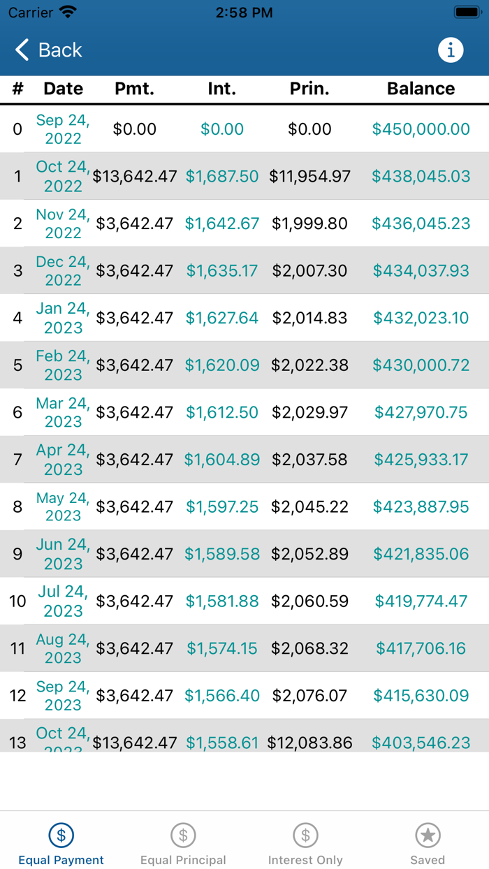 Loan Calculator - Payoff Calc